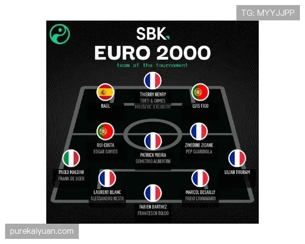 亨利边路突破效率提升如何驱动其向助攻核心转型？