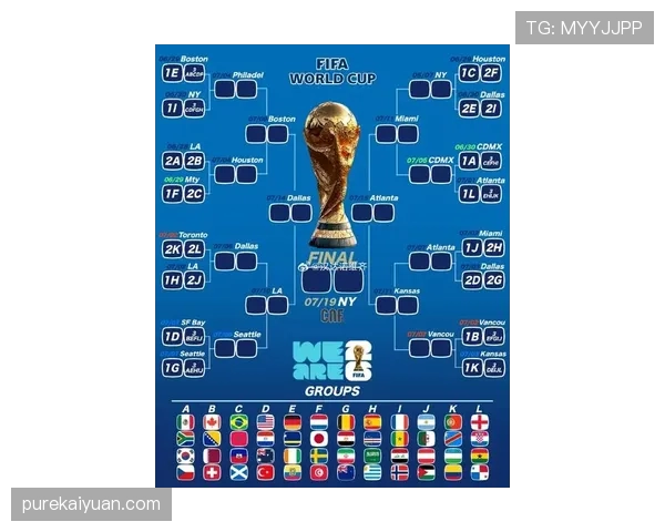 2026世界杯小组第三怎么晋级淘汰赛