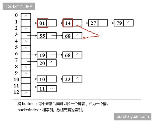罗德里如何定义现代6号位：攻防一体的全能后腰机制解析